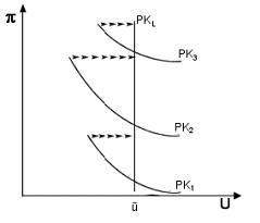 Langfristige Sicht.jpg